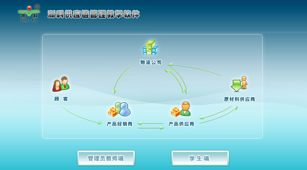 浙科供應(yīng)鏈管理教學(xué)軟件