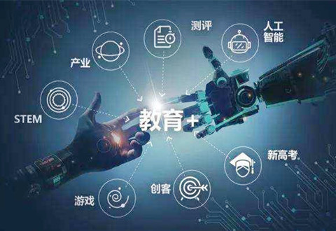 國貿(mào)系統(tǒng)教學的內(nèi)容有哪些